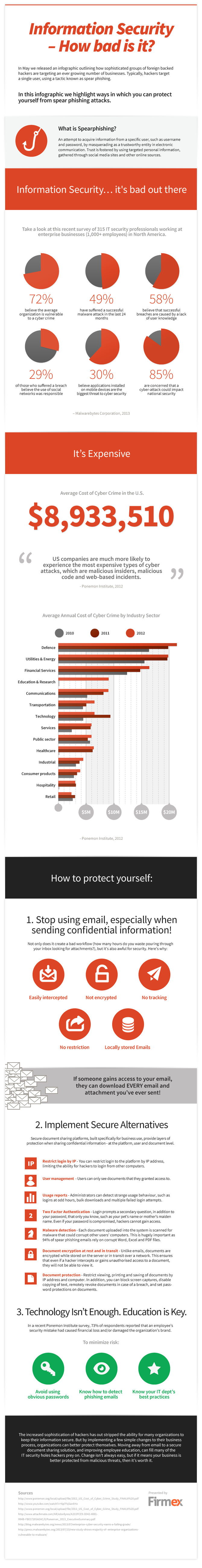 \"InformationSecurity-Infographic-Firmex\"